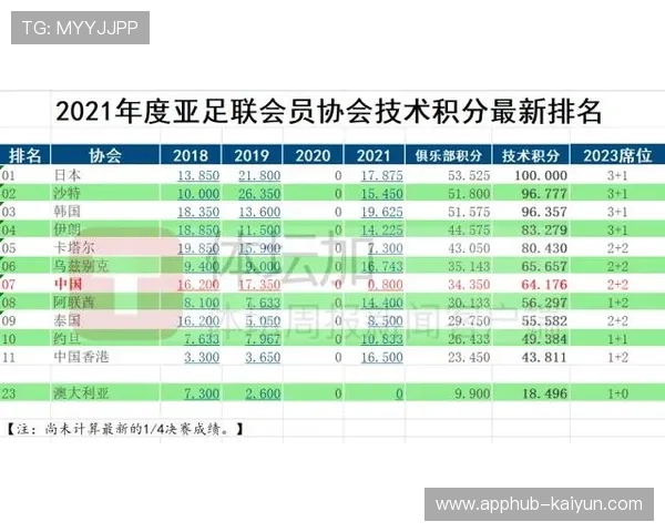 2029年全运会赛制改革前瞻：乒乓球项目或取消团体赛
